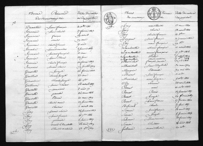 1813-1822