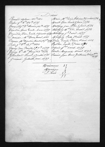 1873-1882
