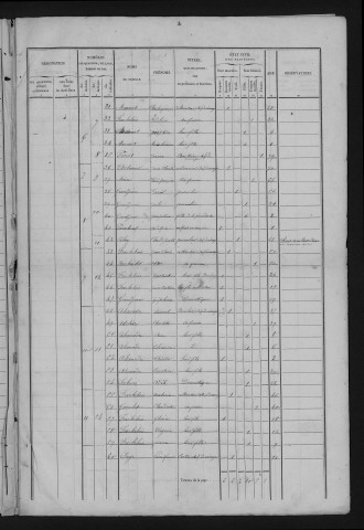 1846