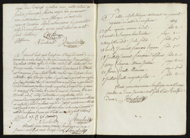 NMD 1821-1840