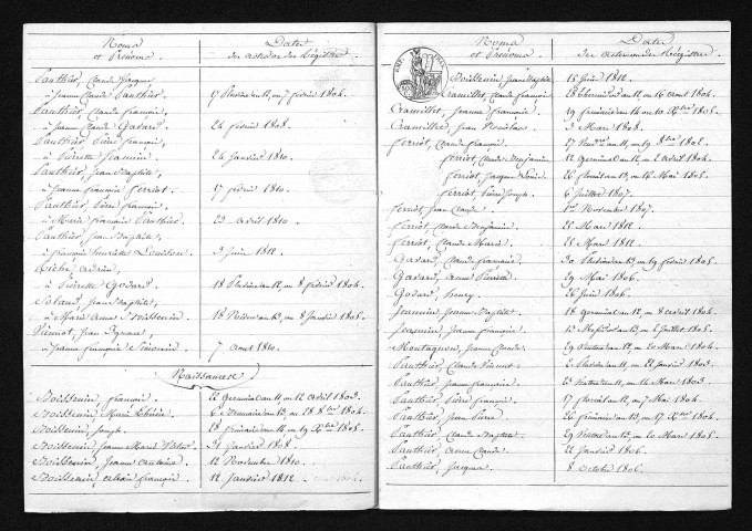1803-1812