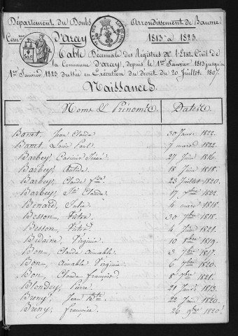 1813-1822