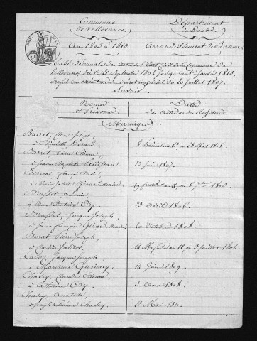 1803-1812