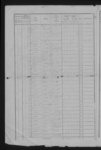 1861