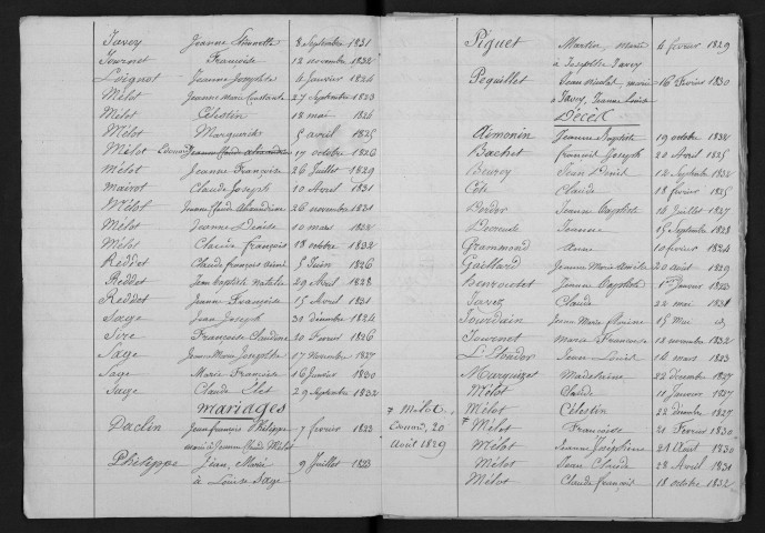 1823-1832