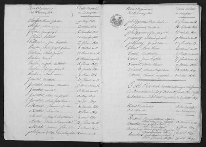 1803-1812