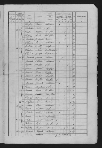 1861