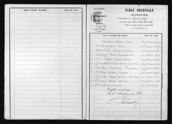1863-1872