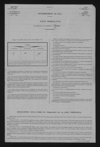 1881