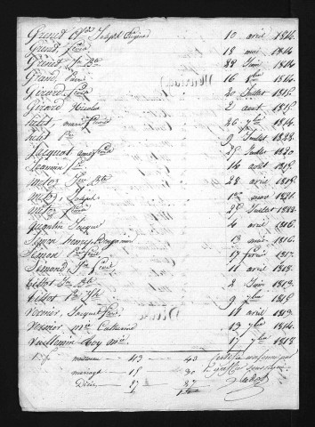 1813-1822