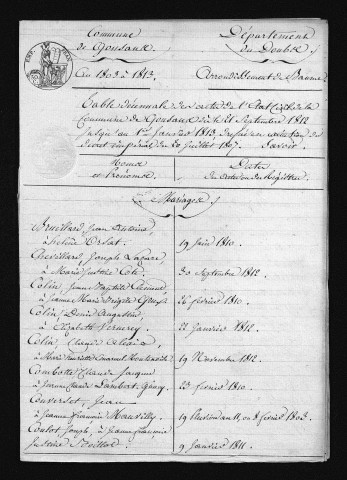 1803-1812