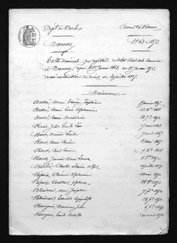 1863-1872