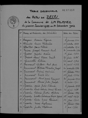 1933-1942