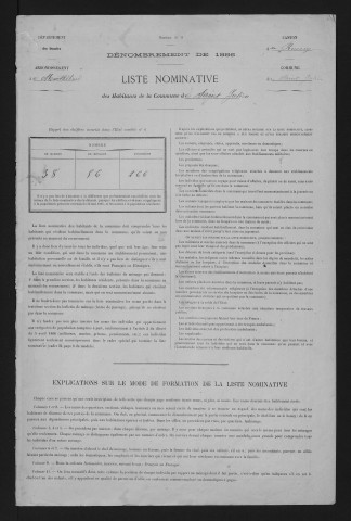 1886