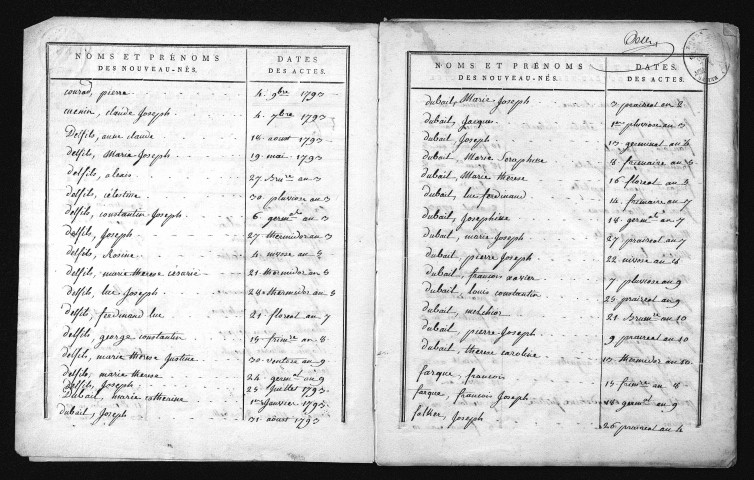 1793-1802