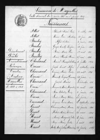 1893-1902