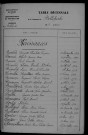 1913-1922