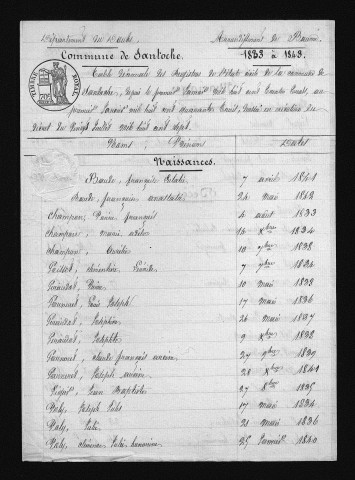 1833-1842