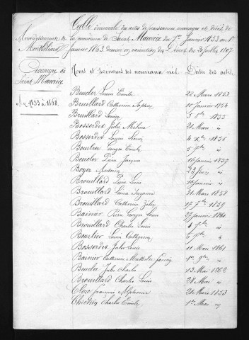 1853-1862