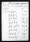1853-1862