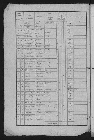 1836