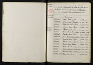 1933-1942