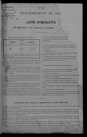 1906