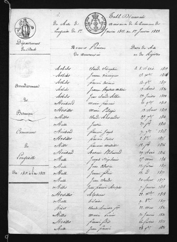 1813-1822