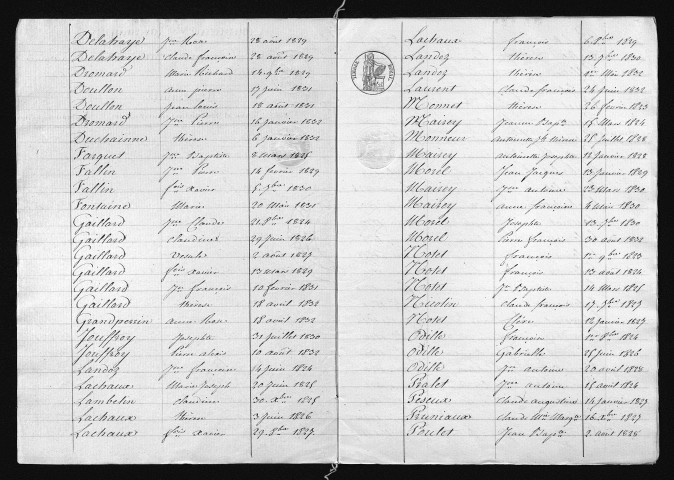 1823-1832
