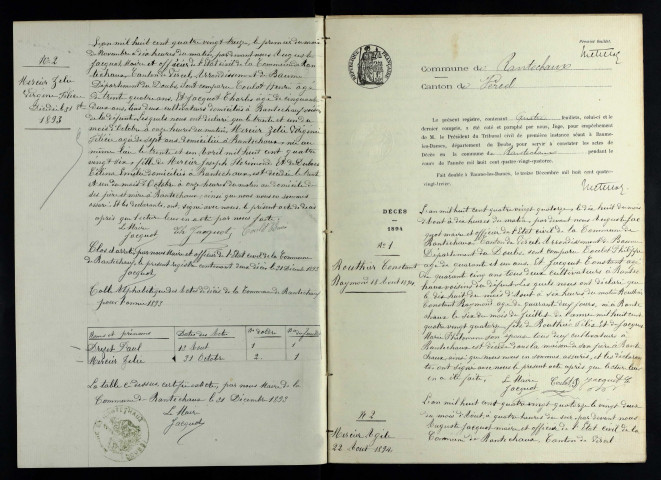 D 1893-1912