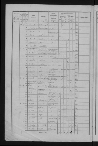1856