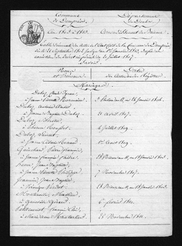 1803-1812