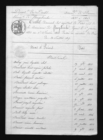 1833-1842