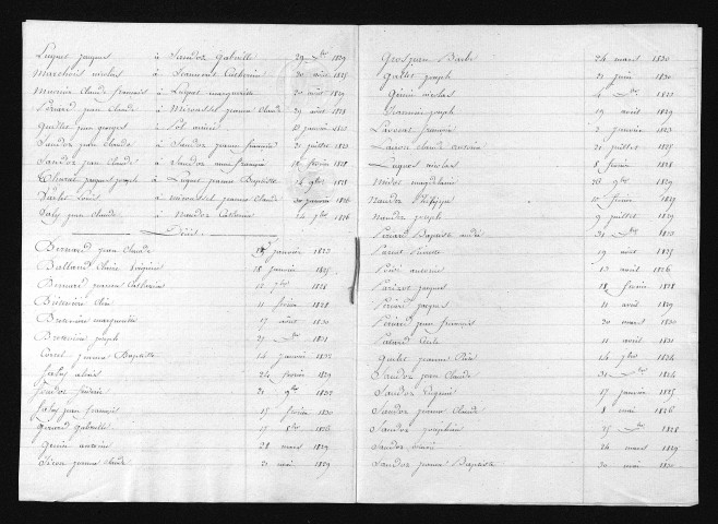 1823-1832