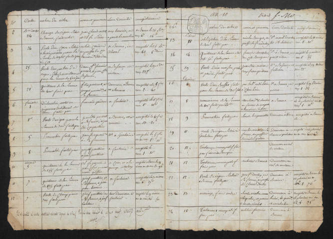 Répertoire