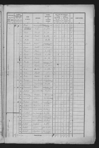 1856
