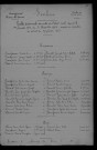 1913-1922