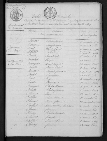 1813-1822