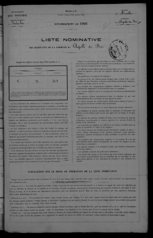 1921