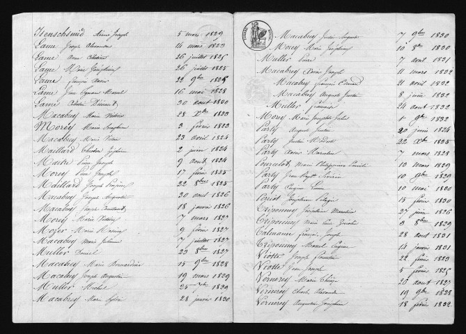 1823-1832