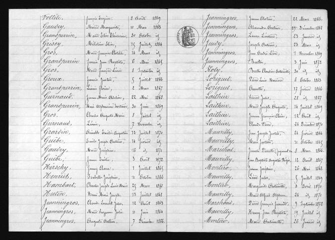 1863-1872