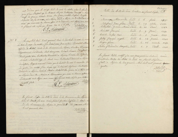 D 1843-1872