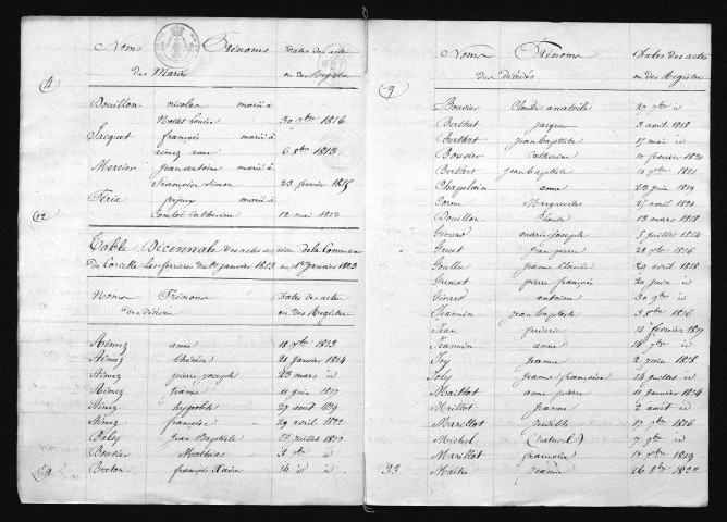 1813-1822
