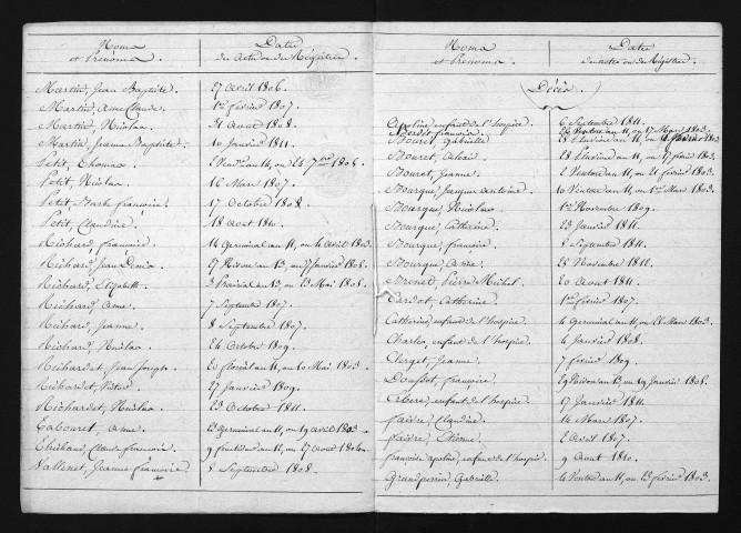 1803-1812