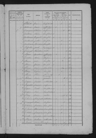 1861