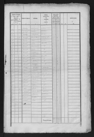 1841