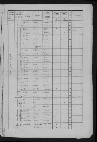 1861