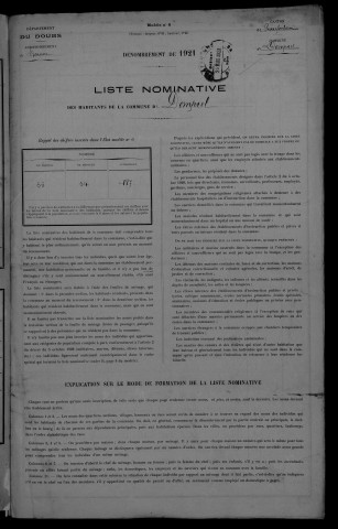 1921