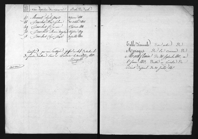 1803-1812