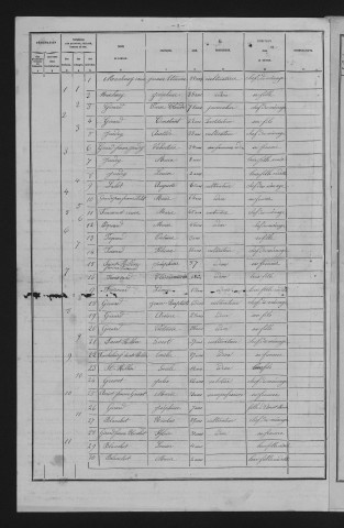 1881